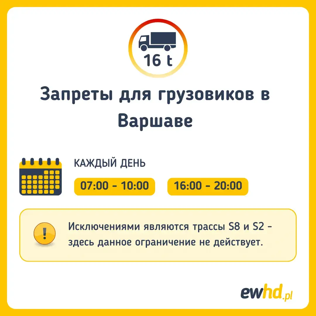 Запрет движения грузовиков по Польше, в Варшаве