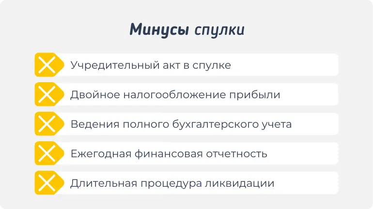 Минусы спулки в Польше Минусы спулки в Польше